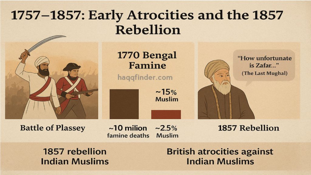 Colonial violence against Muslims