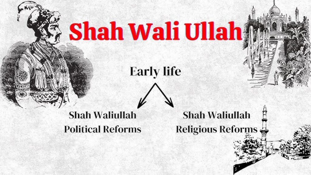 Shah Waliullah Muhaddis Dehlvi