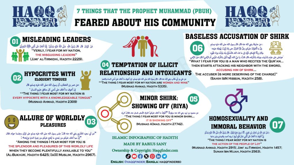 7 Greatest Dangers Feared by Prophet Muhammad Infographic