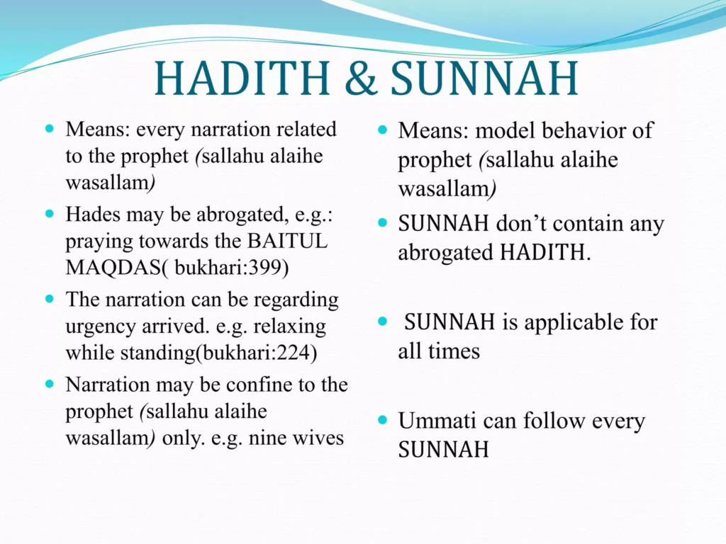 Sunnah Vs hadith