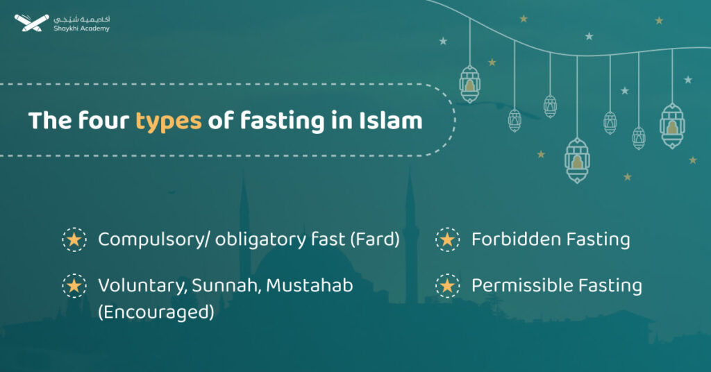 Types of Fasting In Islam
