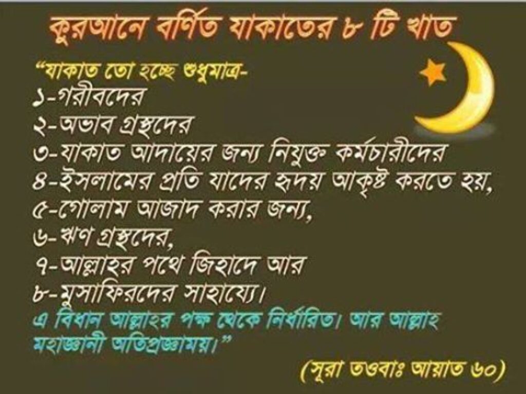 যাকাতের খাতসমূহ
